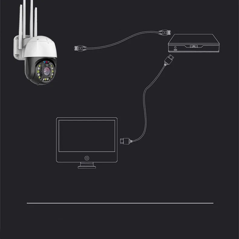Outdoor dome surveillance camera with 360-degree rotation on a wall mount showing infrared LEDs for night vision