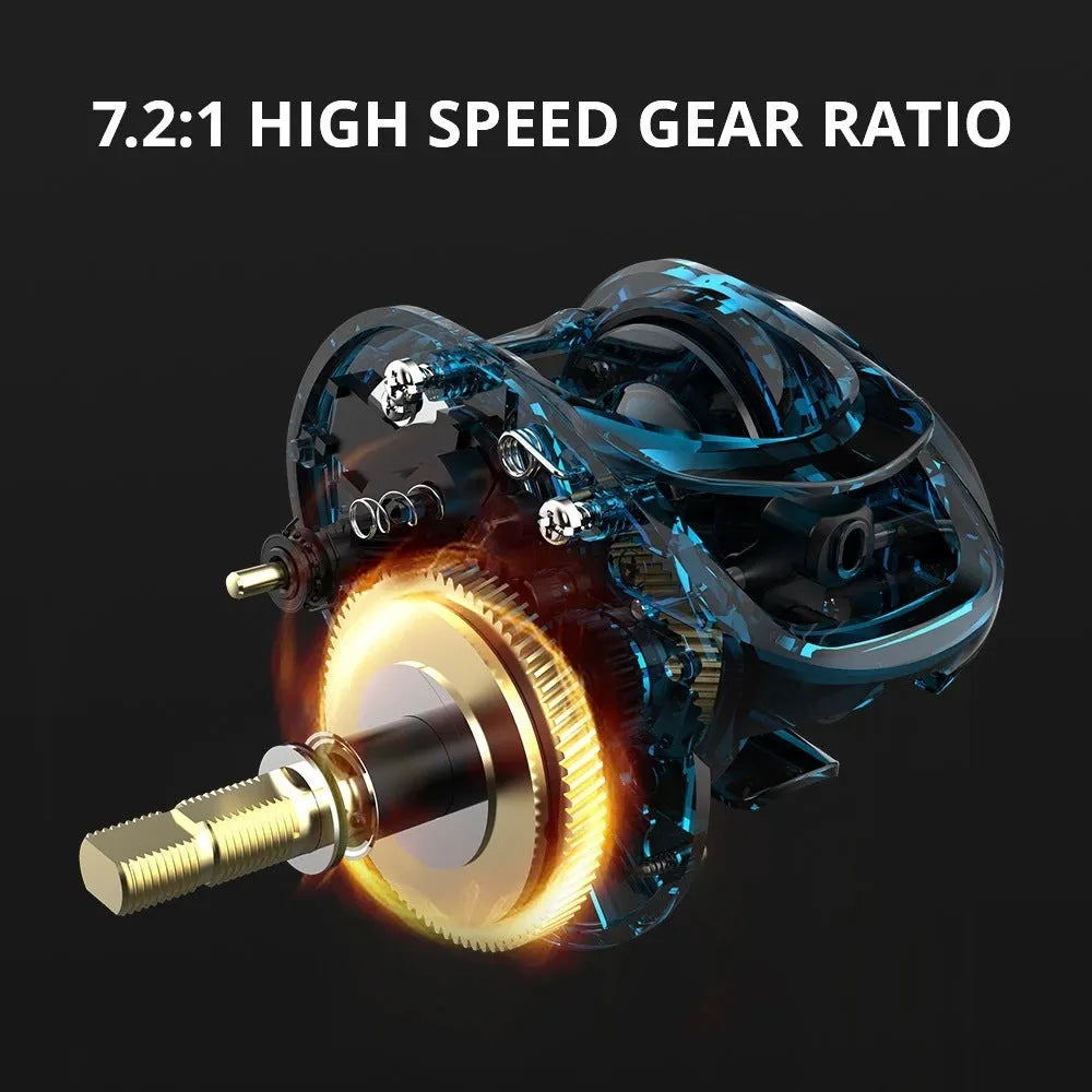 Drip wheel fishing reel for lure fishing with selectable left or right hand wheel.