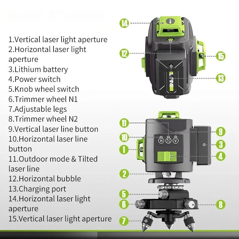 Green laser level with 16 projection lines showing 360° alignment for construction and DIY projects