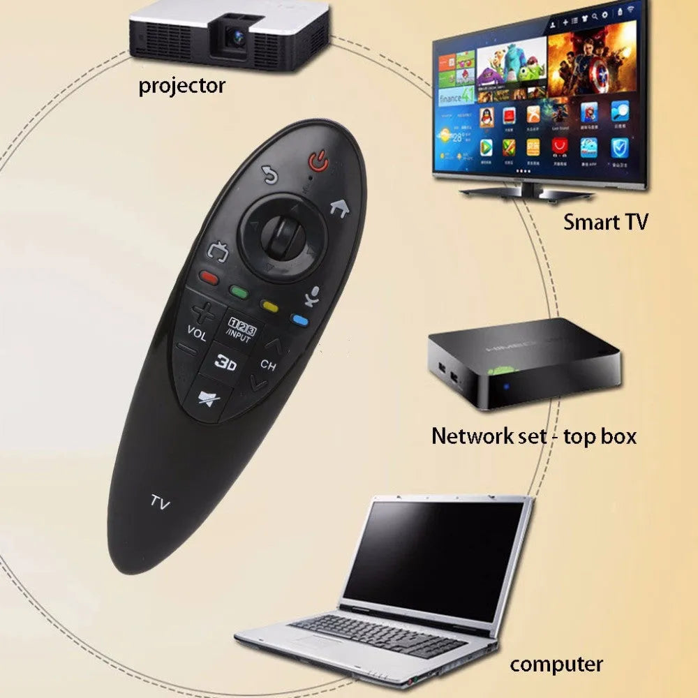 Black ABS plastic remote control for LG Smart TV AN-MR500G and AN-MR500 with battery compartment