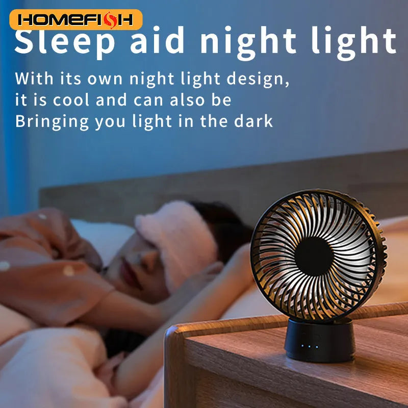 HOMEFISH F2 automatic shake head rechargeable fan with LED light and removable mounting bracket.