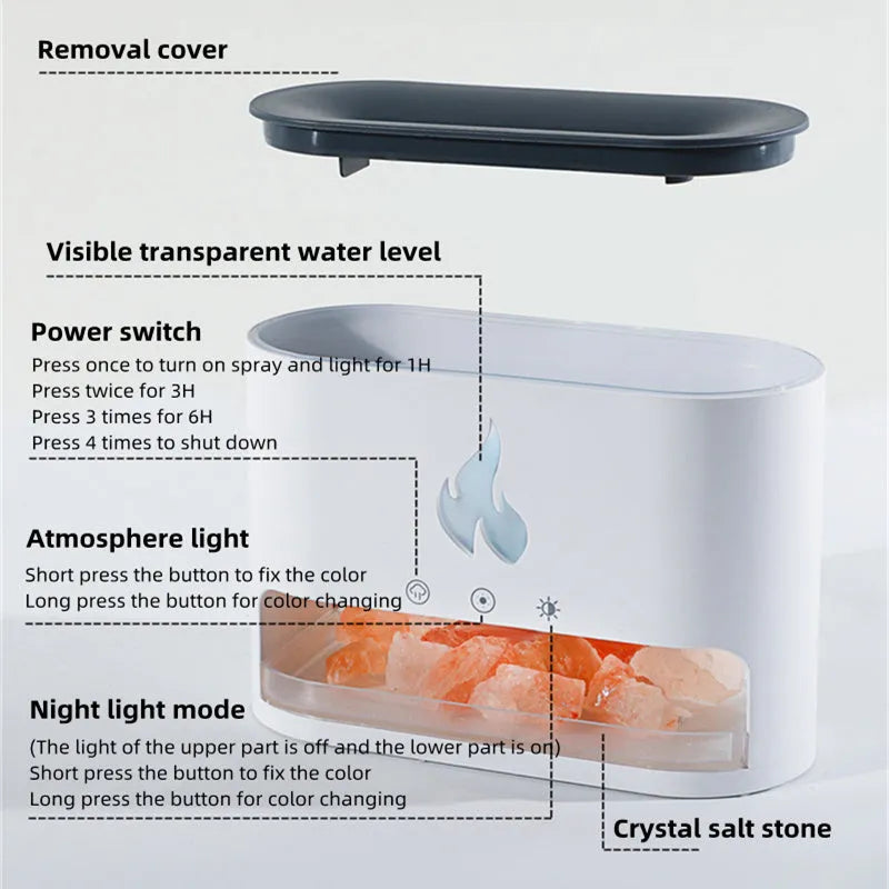 New Flame Humidifier with 3D simulation flame, crystal salt stone, colourful night light, USB powered, white shell