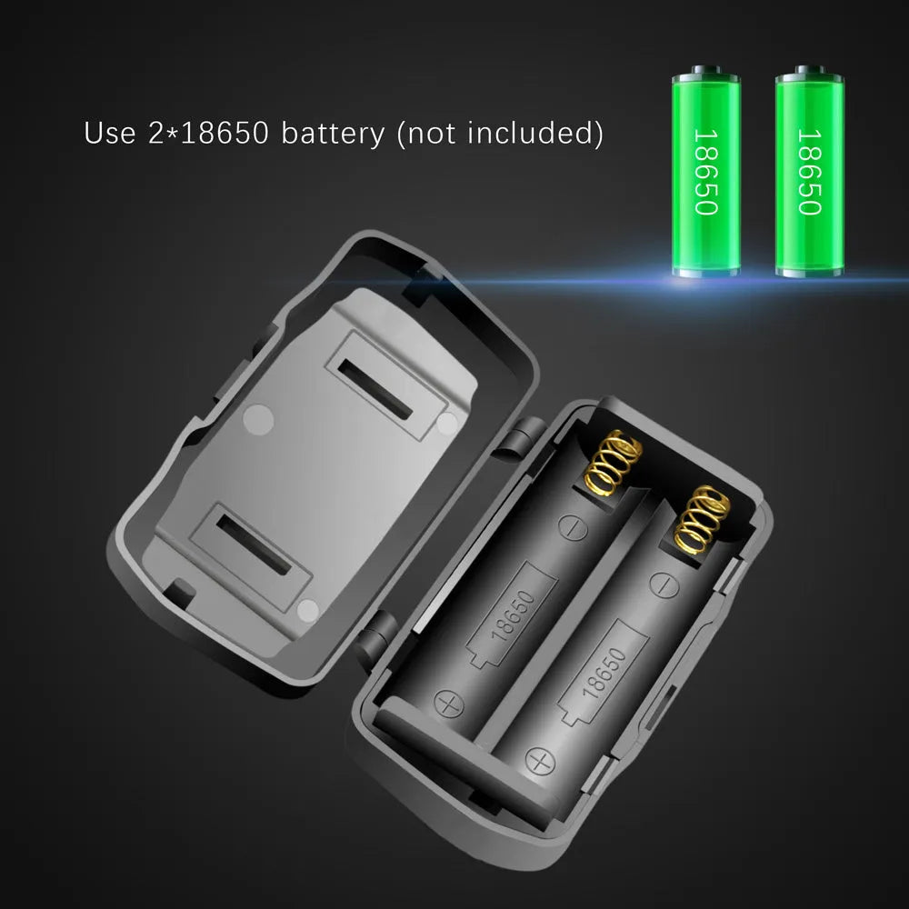 T6 LED headlamp showing white, red and green lighting modes with zoom function and rechargeable 18650 batteries