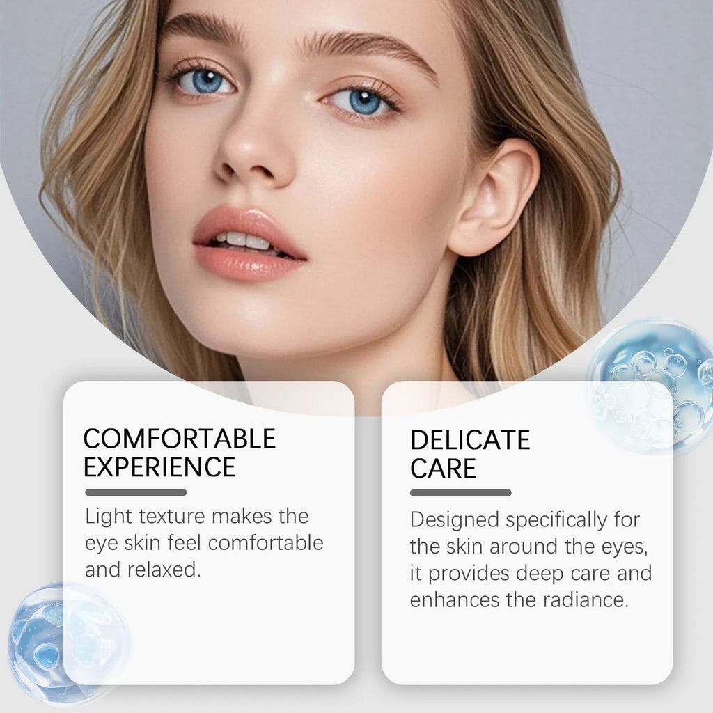 Gentle moisturising eye cream in compact packaging with ceramide EOS and tripeptide copper-1 formula