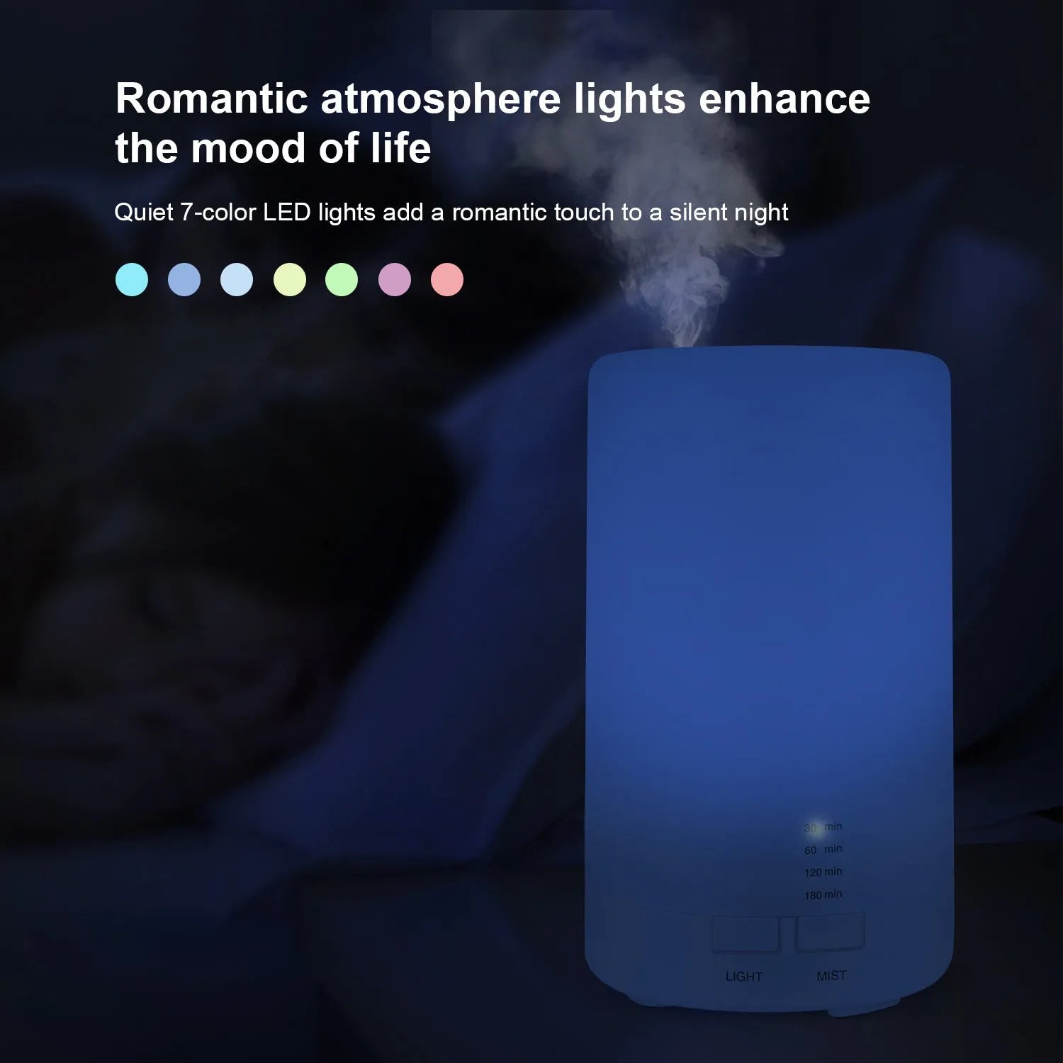 White USB mini ultrasonic aromatherapy diffuser with 125ml tank and 7 LED colour modes