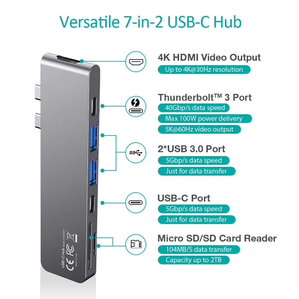 Compact silver USB-C multi-port adapter with SD card slot, HDMI, USB ports, and Thunderbolt 3 connector