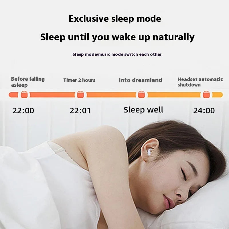 TWS Bluetooth headset earplug style with digital display screen in black colour