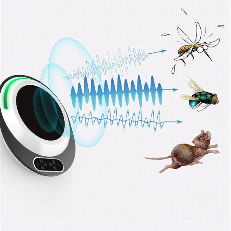 Multifunctional intelligent ultrasonic mosquito repellent in red ABS plastic with US plug, 200m² coverage