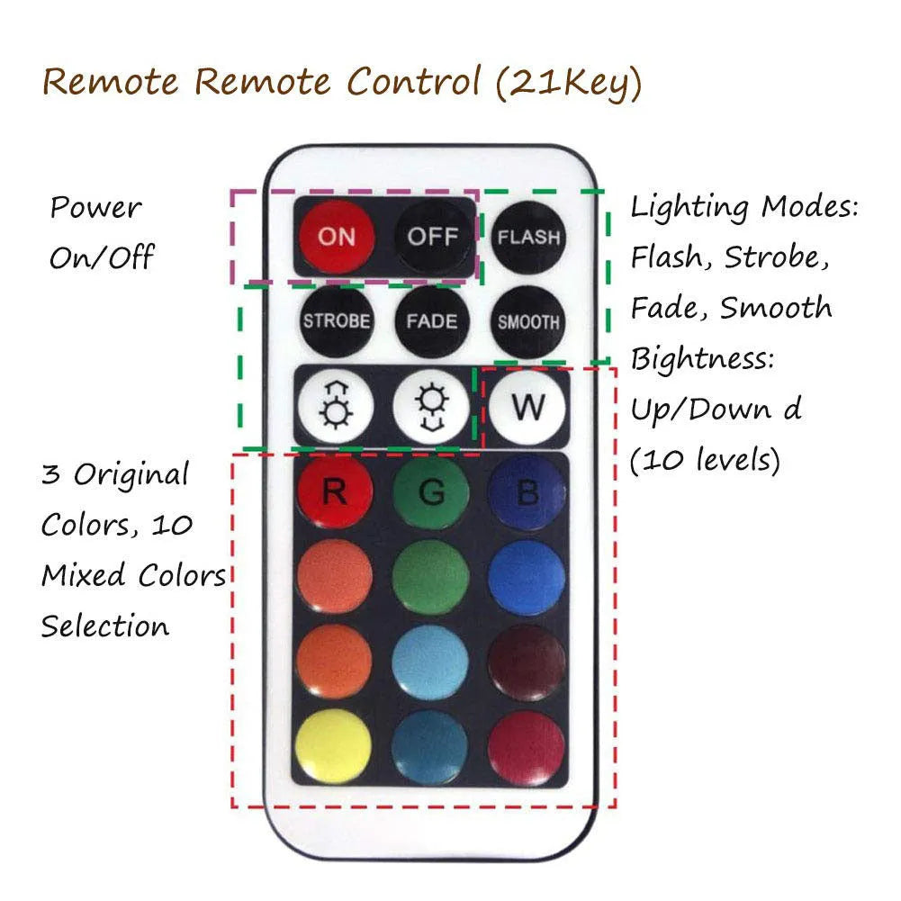 White round waterproof LED light with remote control for pools and ponds.
