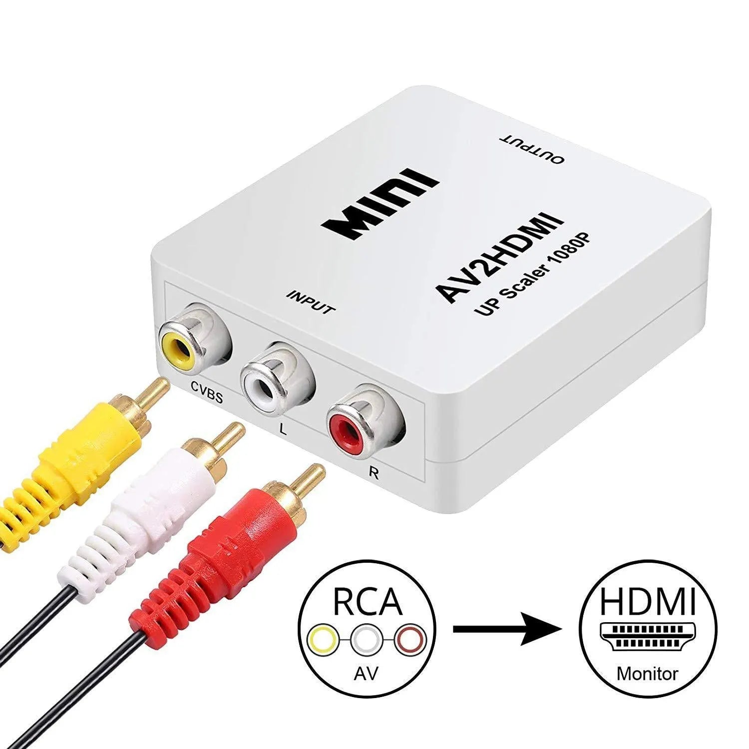 Compact black AV to HDMI converter with 0.5 metre cable connecting to television