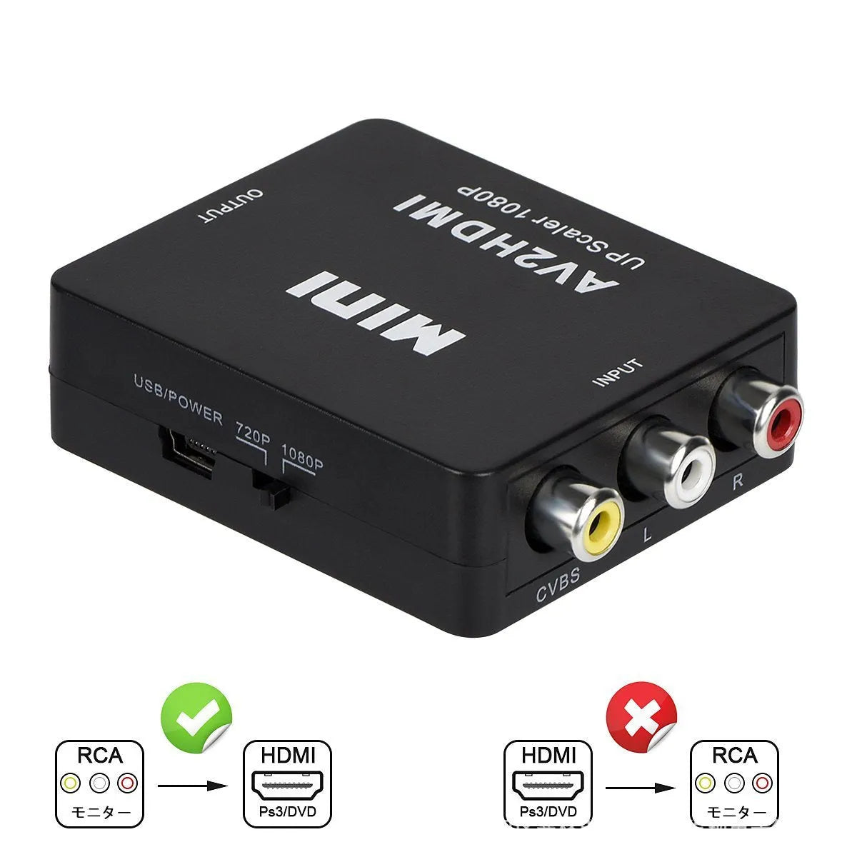 Compact black AV to HDMI converter with 0.5 metre cable connecting to television