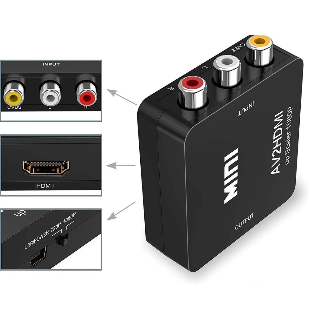 Compact black AV to HDMI converter with 0.5 metre cable connecting to television