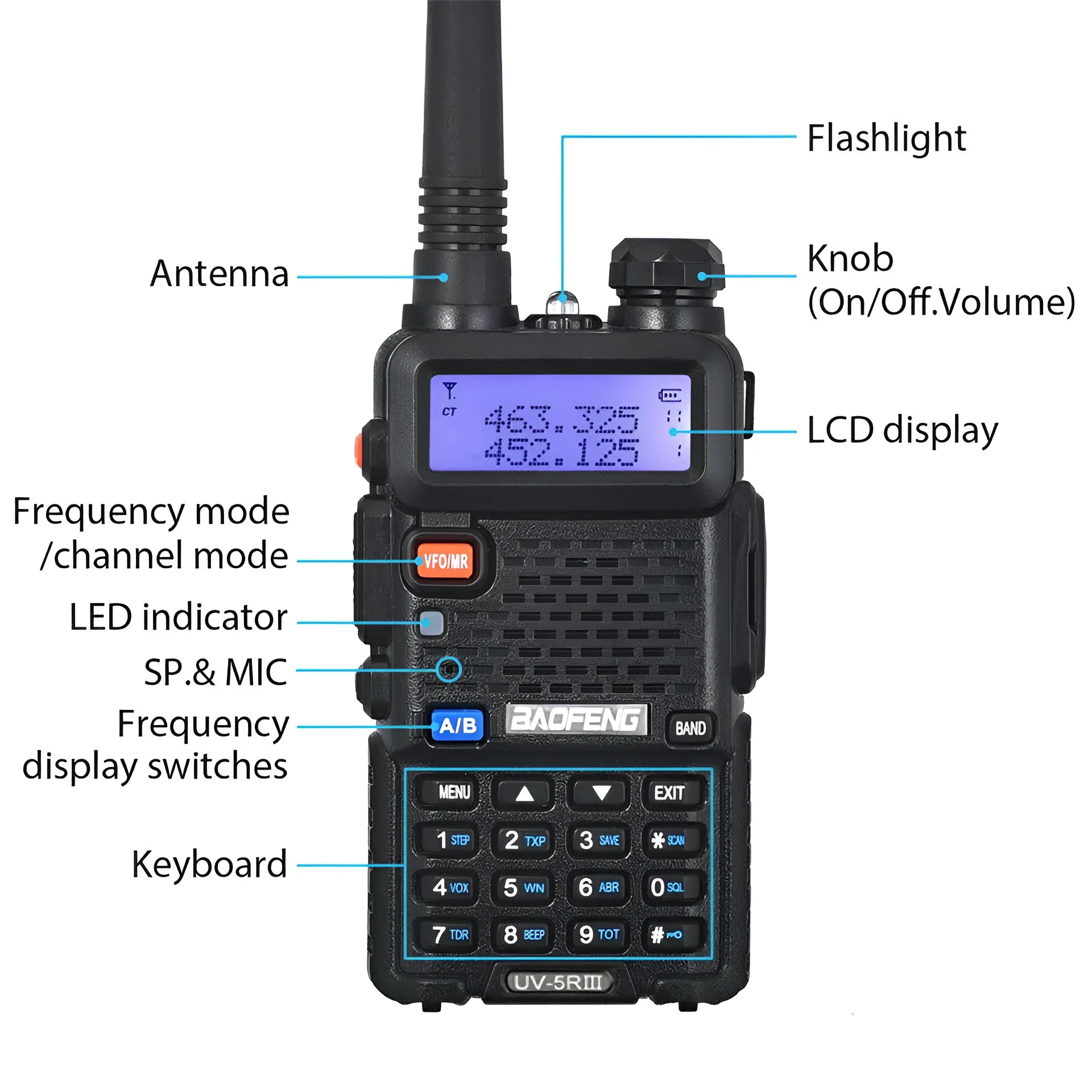 Baofeng UV-5R black handheld walkie talkie with dual antenna and front control panel
