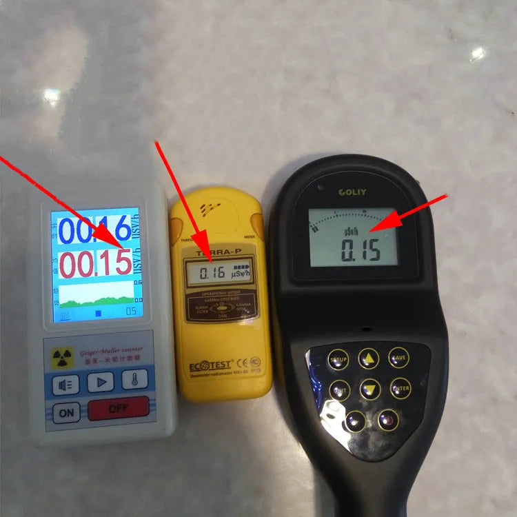 Nuclear radiation detector Geiger counter with GM tube in black colour showing display and buttons