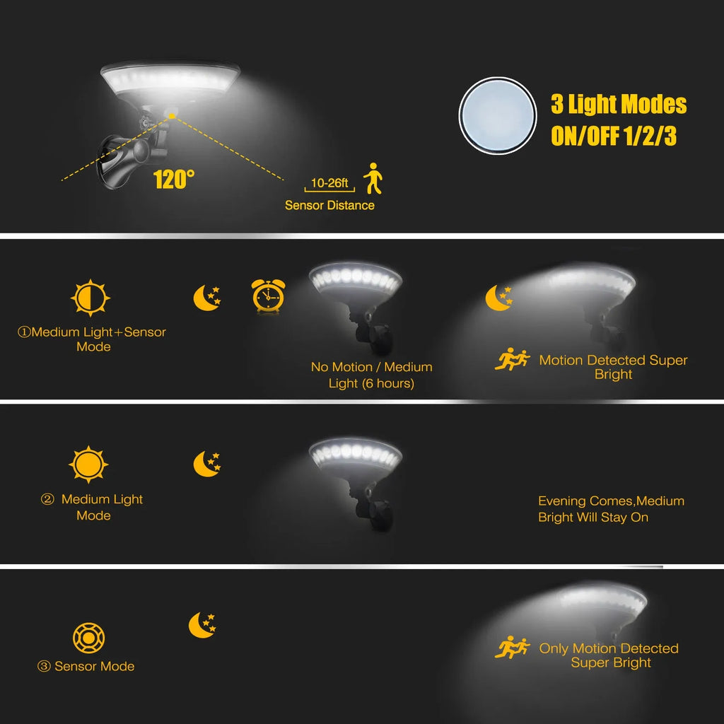 360 degree luminous solar-powered outdoor light with IP65 waterproof rating shown in a garden setting.
