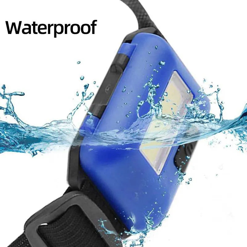 Compact black COB LED headlight with adjustable polyester headband on a dark background.
