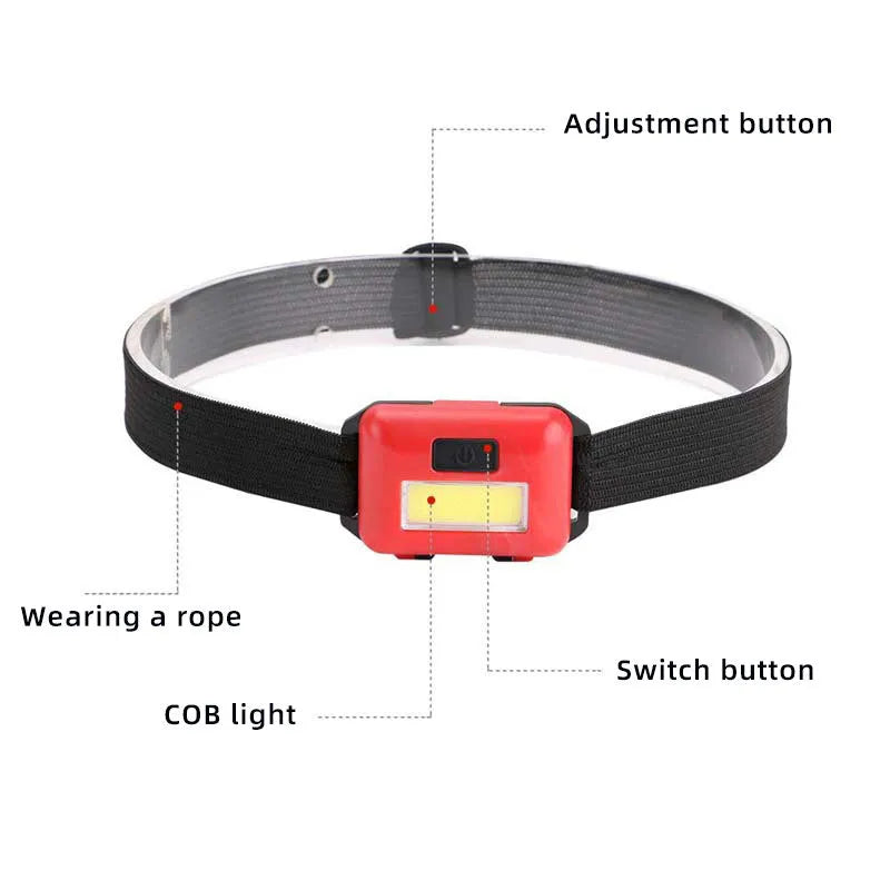 Compact black COB LED headlight with adjustable polyester headband on a dark background.