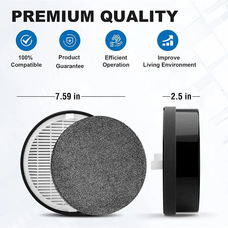 Levoit LV-H132 air purifier replacement filter screen and cotton accessories, 19cm square