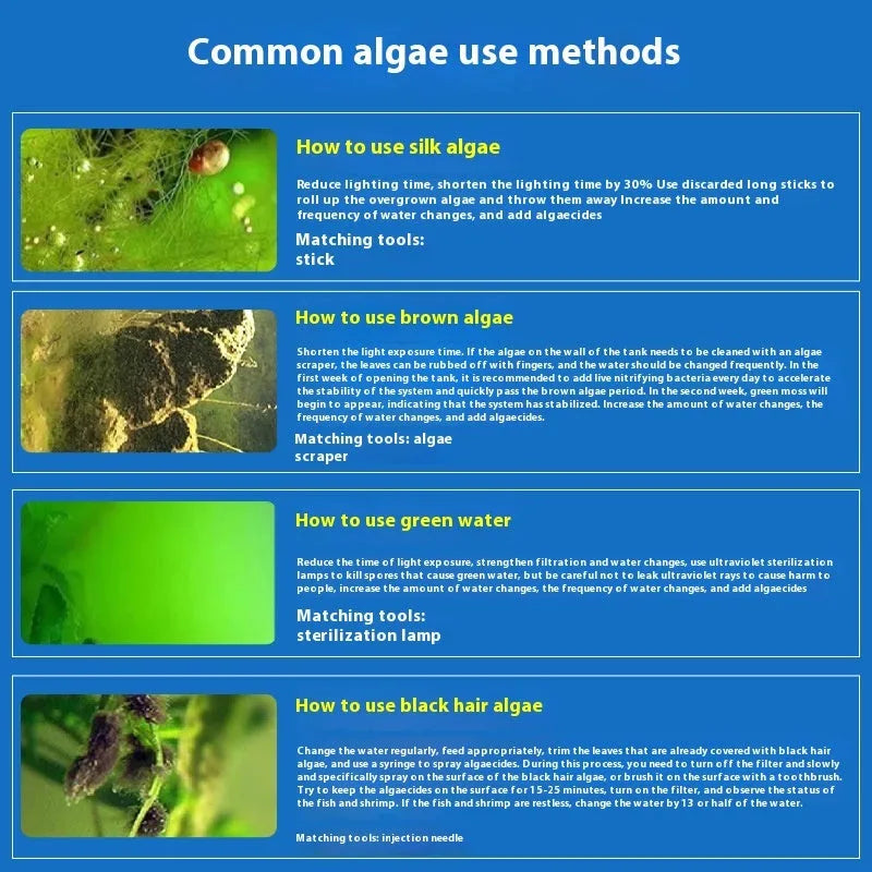 Bottle of fish tank algaecide algae remover for pond and aquarium green algae treatment