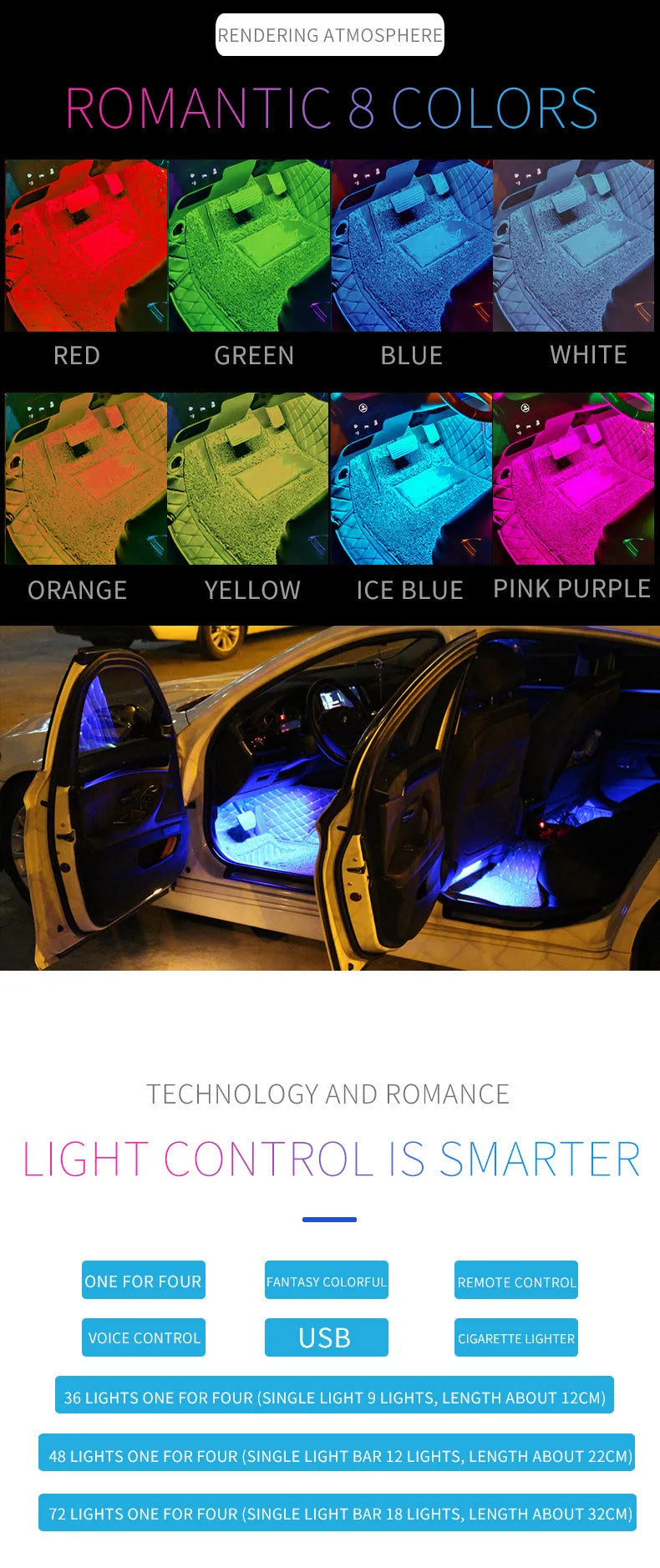 Car modification LED eight-color foot voice control rhythm atmosphere light with 36 lights USB head APP