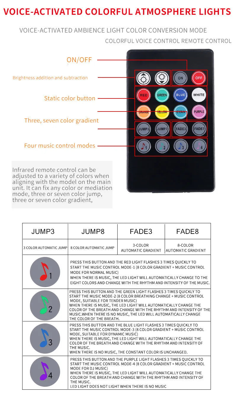 Car modification LED eight-color foot voice control rhythm atmosphere light with 36 lights USB head APP