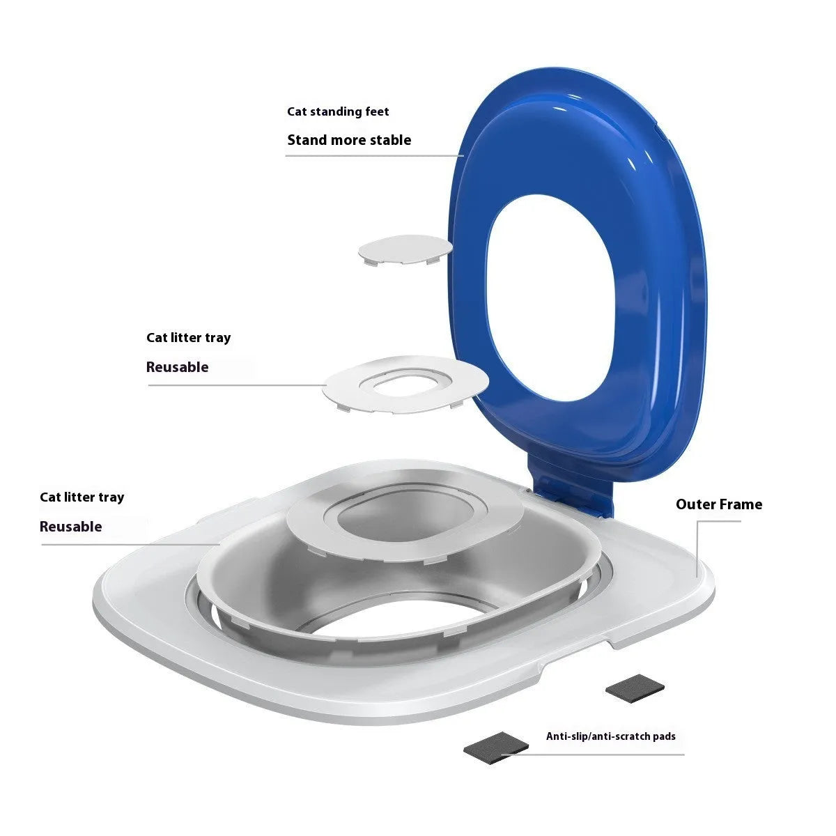 A blue fifth-generation cat litter tray trainer mat made from ABS plastic.