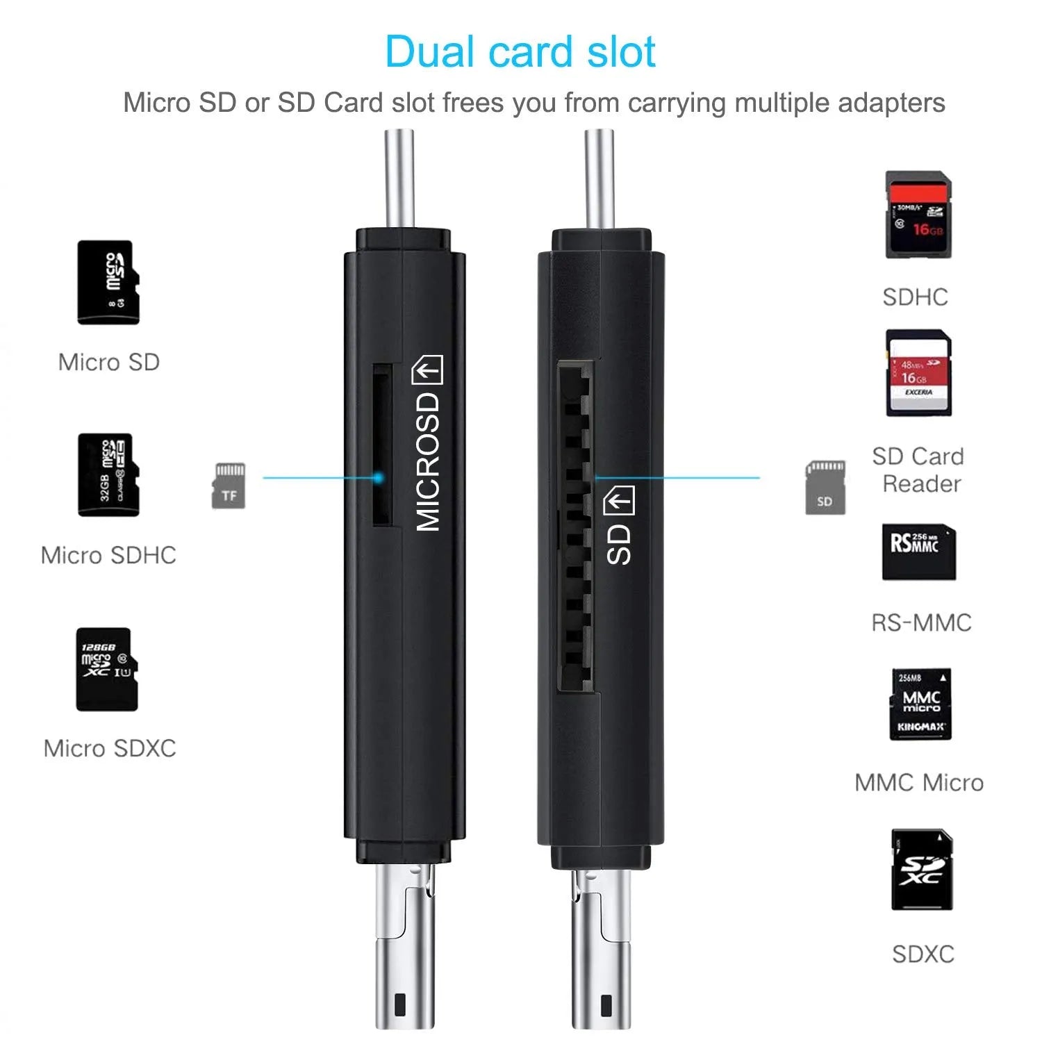 Black USB 3.0 card reader model 320 for SD and TF memory cards with Type-C plug
