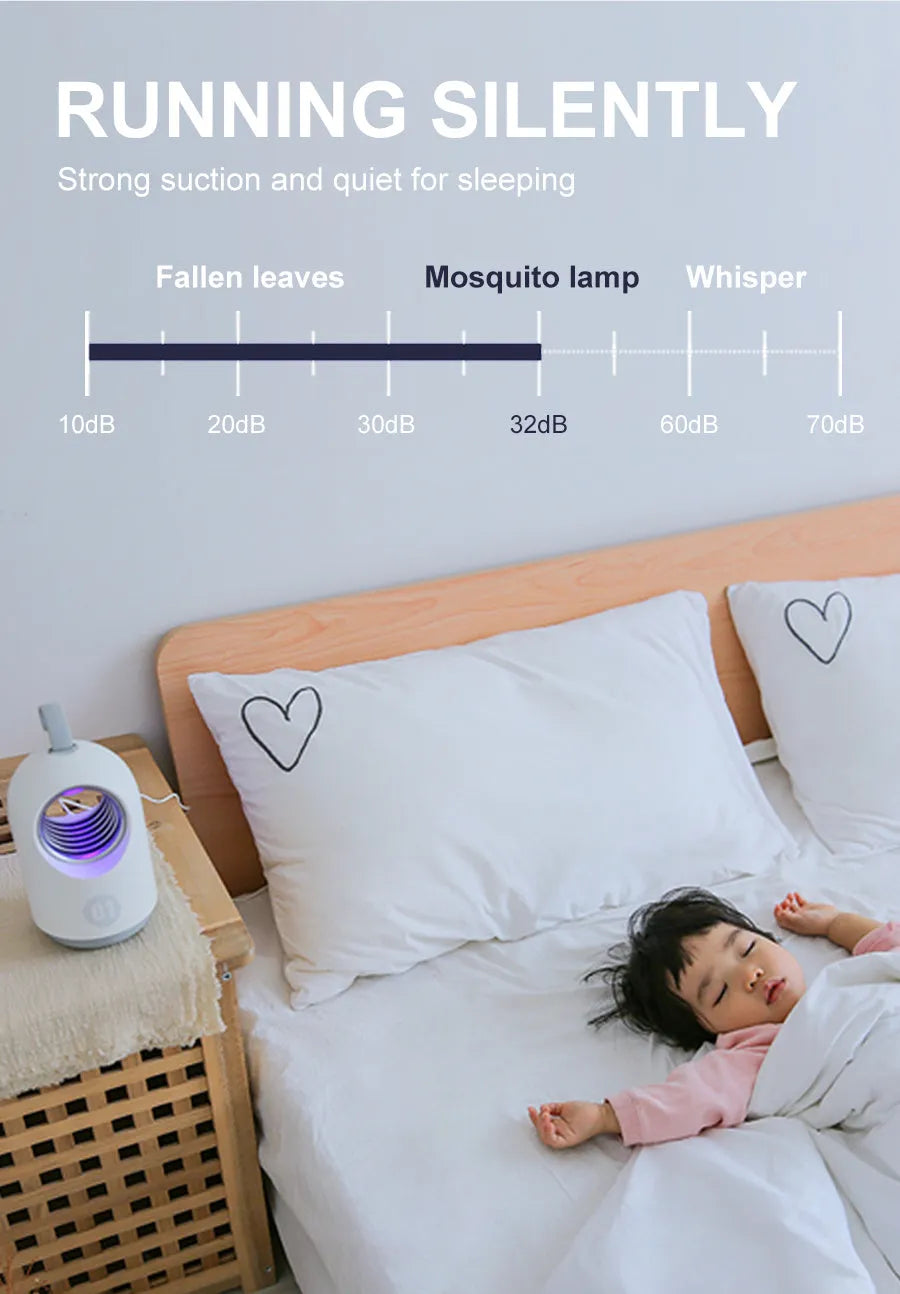 White photocatalyst mosquito killer lamp with silicone handle, USB powered, 368nm UV light