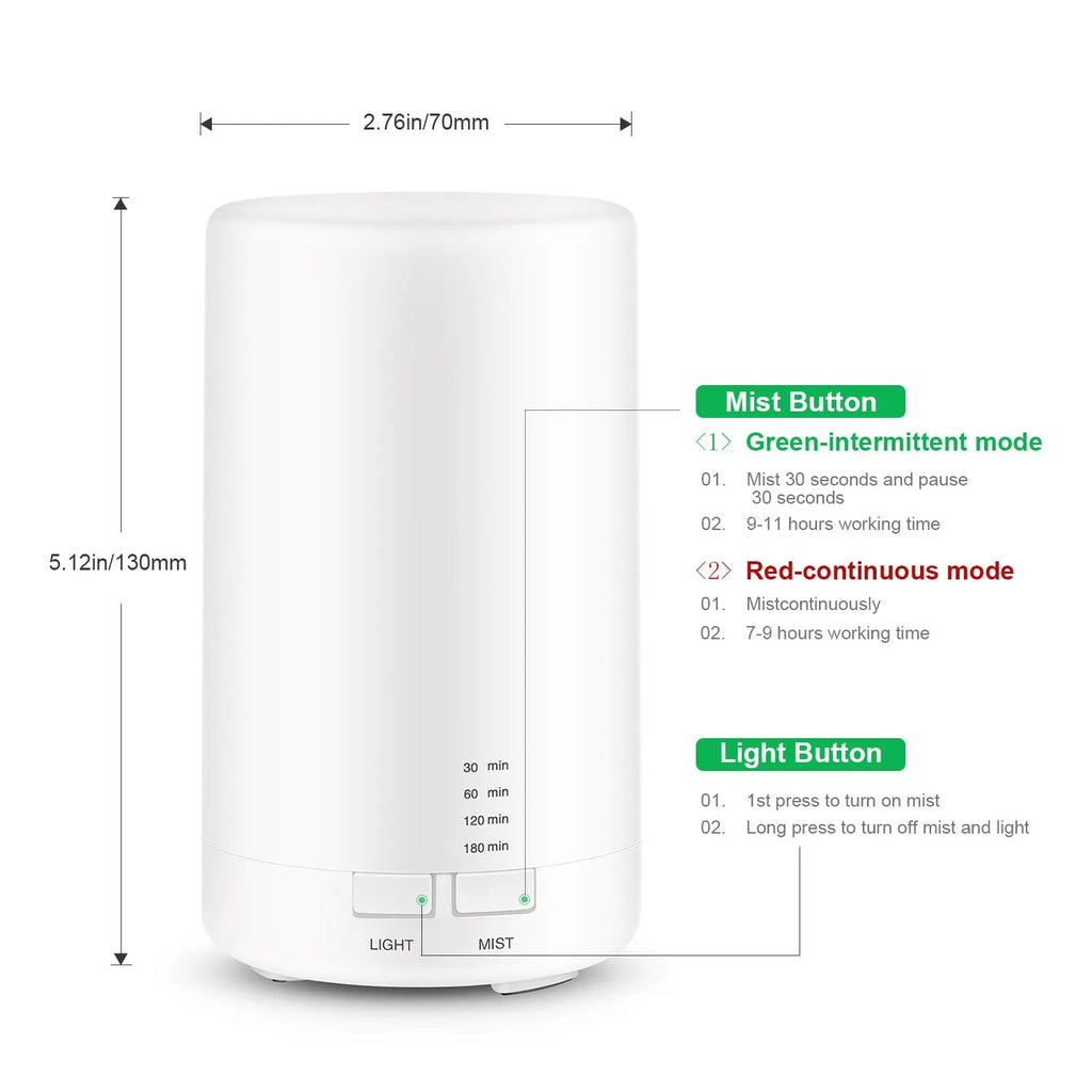 White USB mini ultrasonic aromatherapy diffuser with 125ml tank and 7 LED colour modes