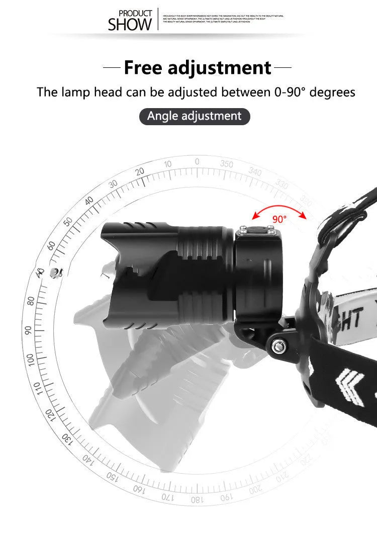Black rechargeable headlamp with telescopic zoom, aluminium alloy and ABS build, micro USB charging port, 2000 lumens max