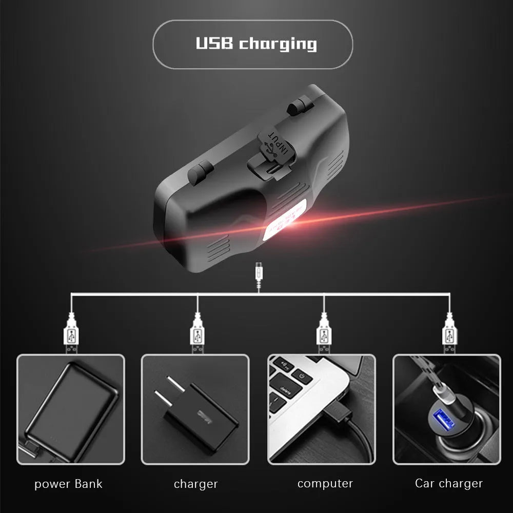 T6 LED headlamp showing white, red and green lighting modes with zoom function and rechargeable 18650 batteries
