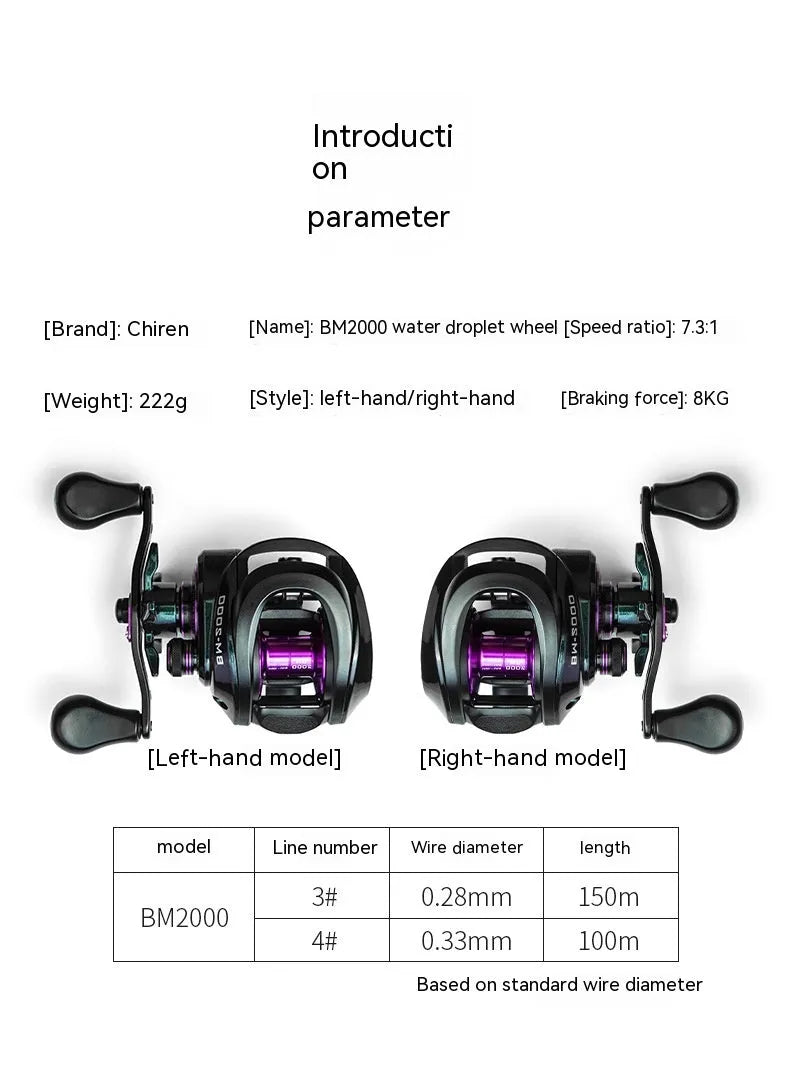 BM2000 fishing reel with colourful water drop design and magnetic brake system