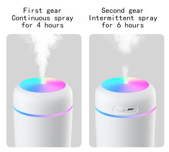 Ultrasonic aromatherapy essential oil diffuser with 300ml water tank and coloured night lights, compact for home or office use
