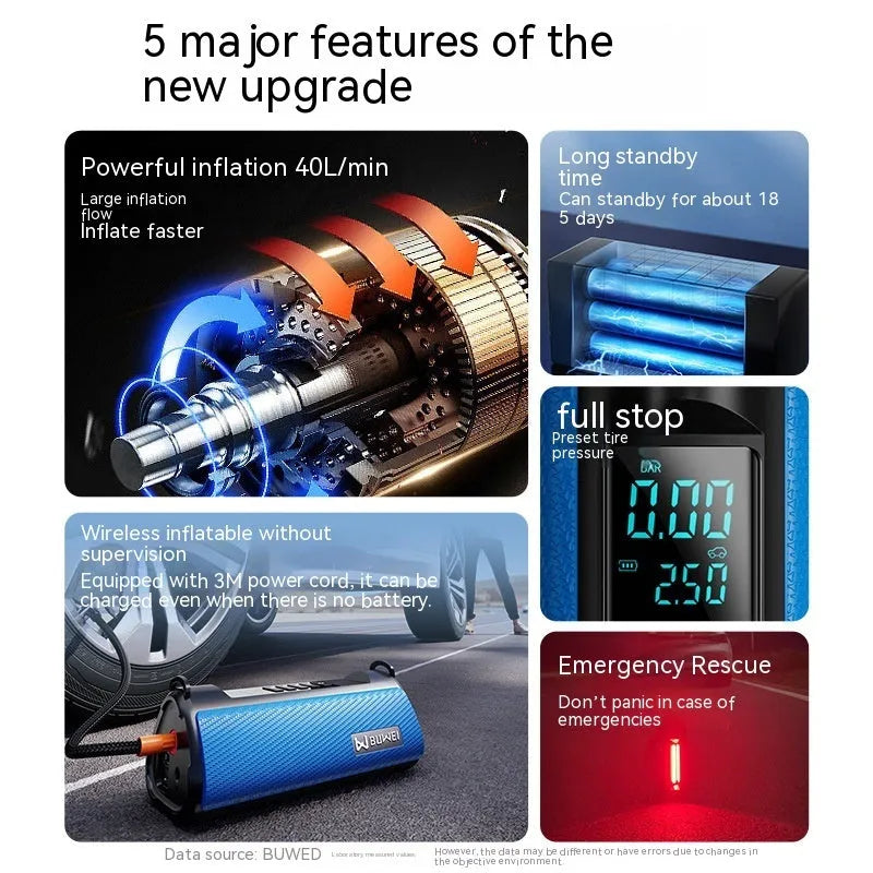 Portable car air pump with black ABS body, USB charging cable, and LED light on a dark surface