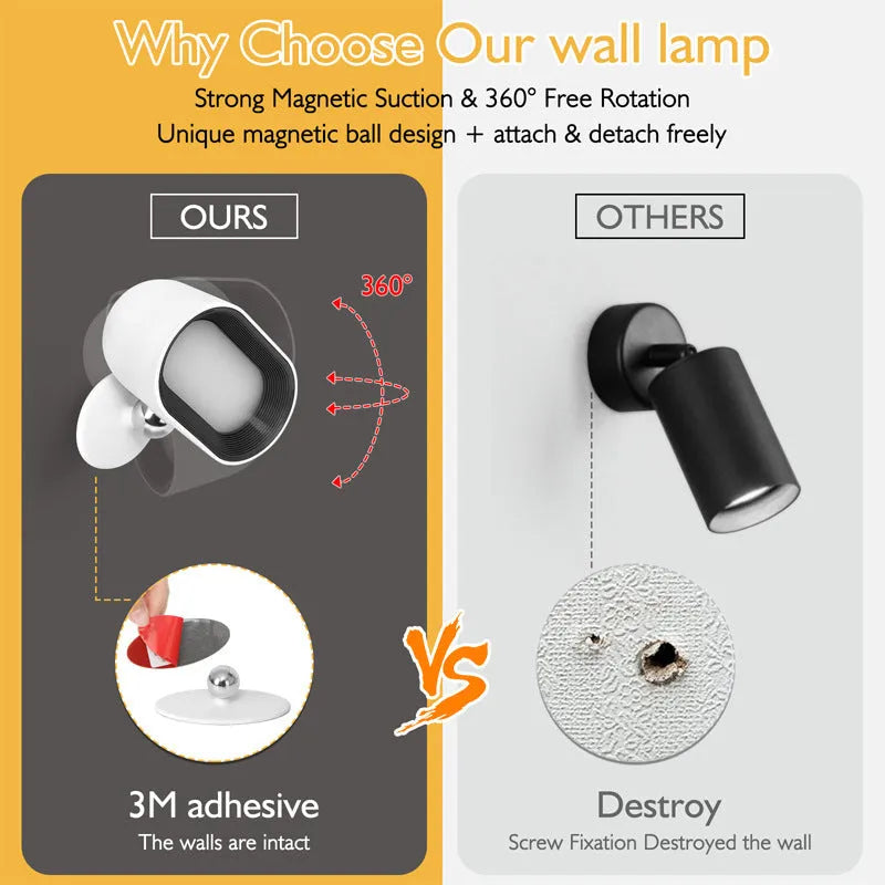 White remote touch magnetic wall lamp with oval light on a wall, showing remote control.