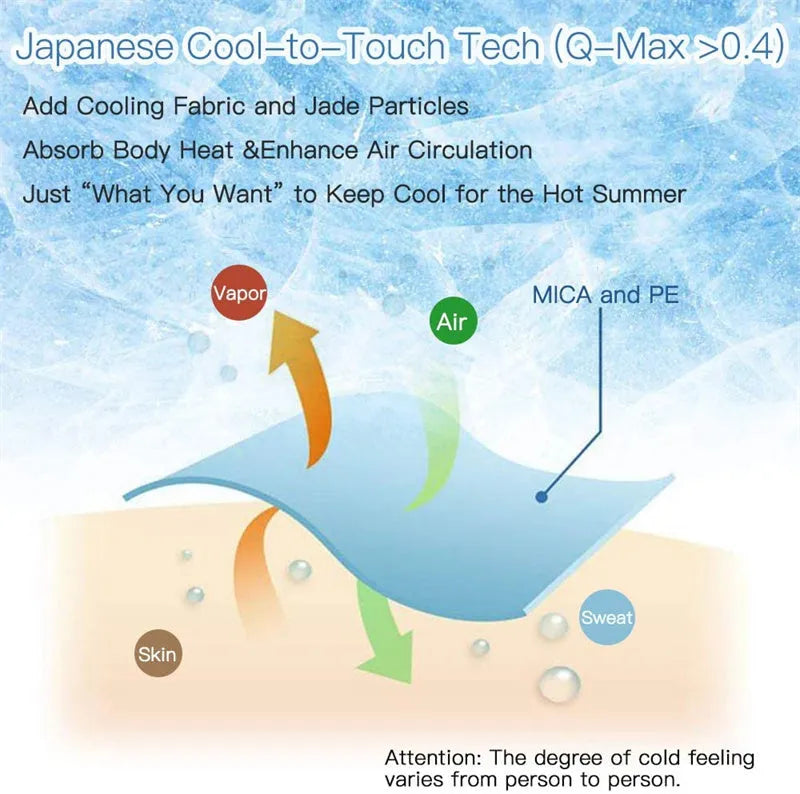 Blue cooling blanket with Japanese Q-Max 0.4 fibres, double-face construction, summer throw