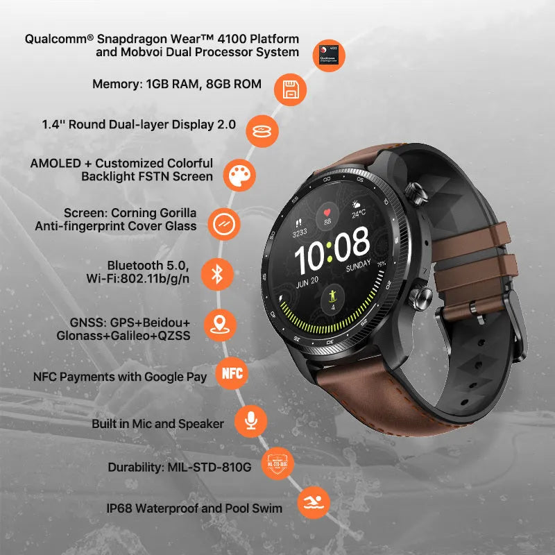 Ticwatch Pro X 47mm smart watch with round display showing fitness stats on wrist