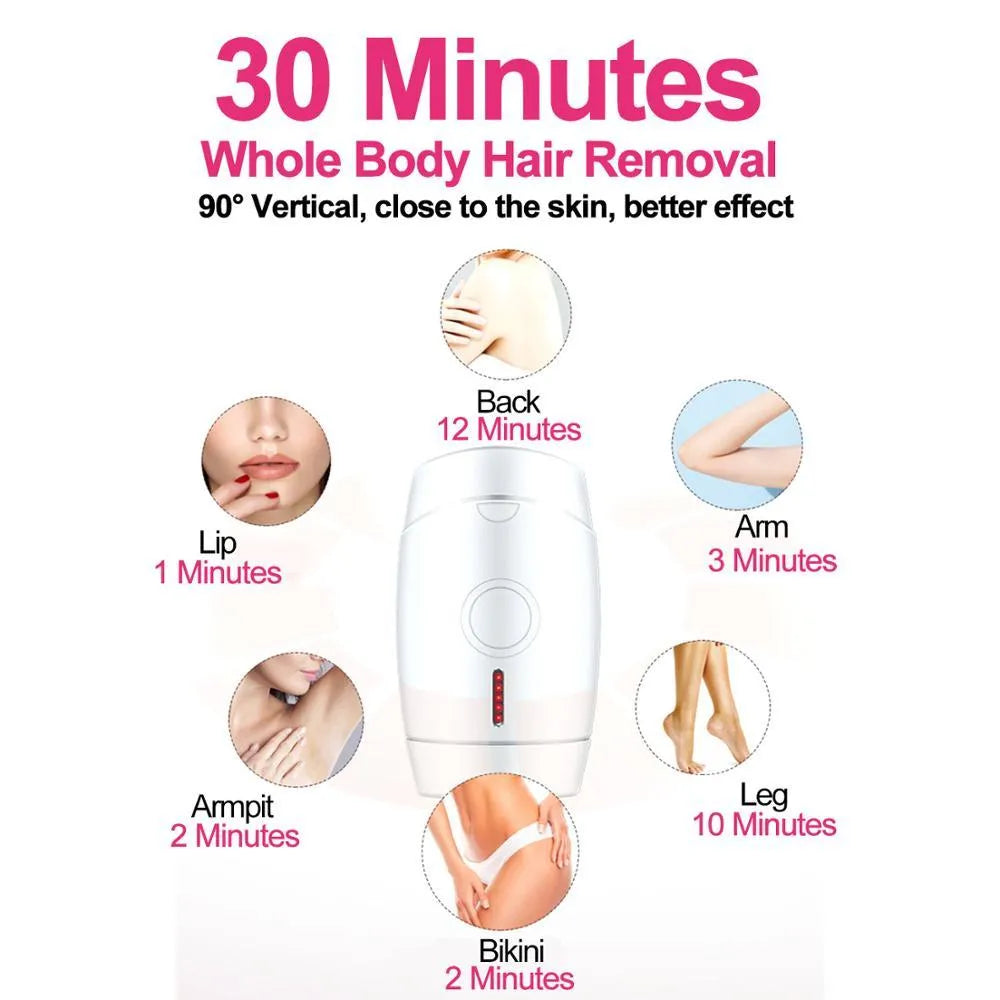White home laser hair removal instrument with display screen on a compact handheld unit.