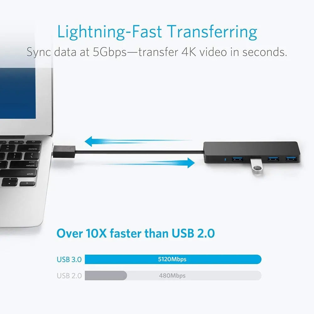 USB 3.0 hub splitter with 4 ports and black LED indicators on a desk