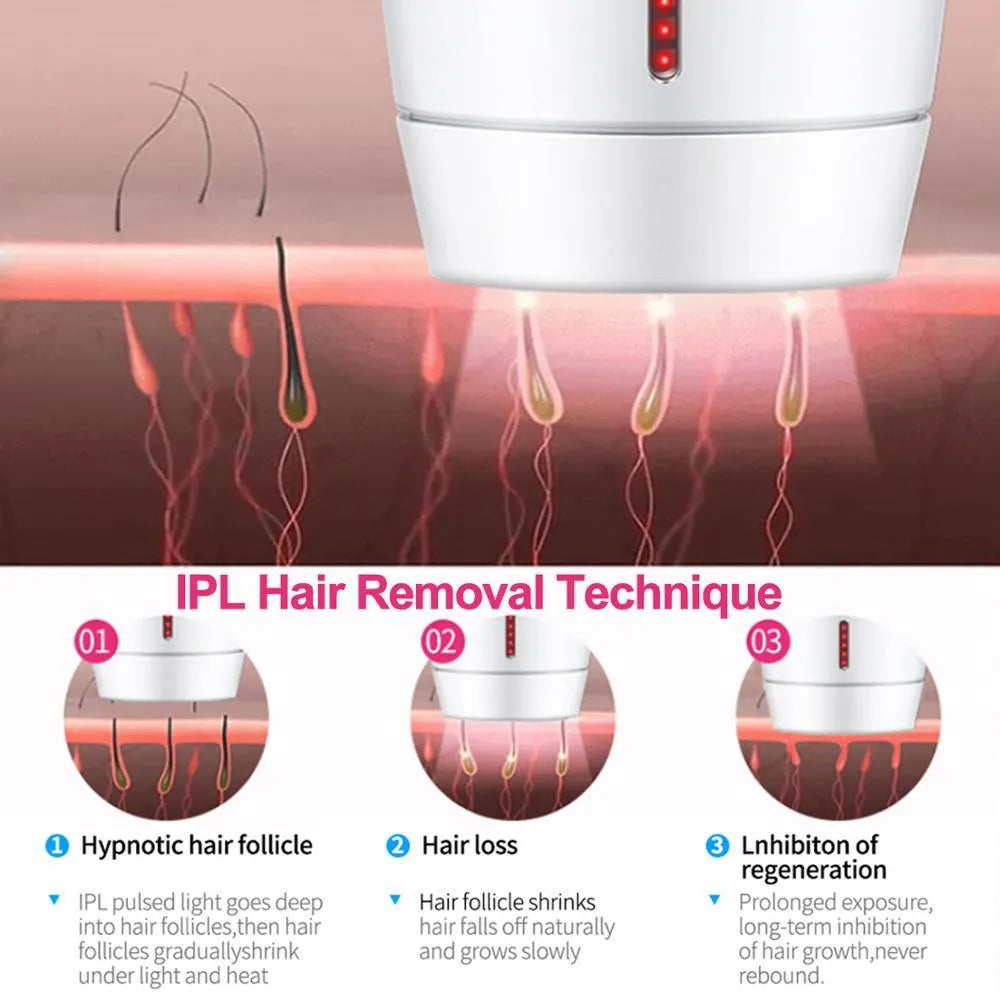 White home laser hair removal instrument with display screen on a compact handheld unit.
