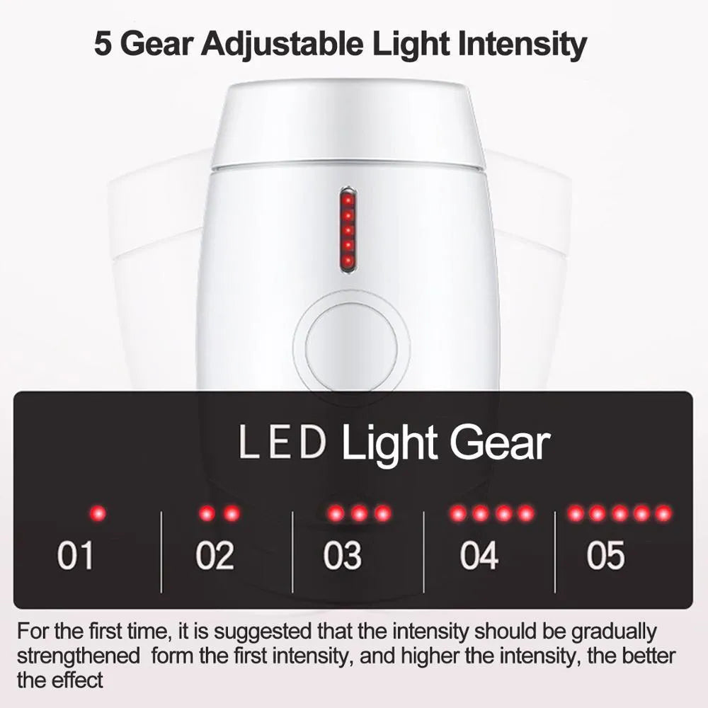 White home laser hair removal instrument with display screen on a compact handheld unit.