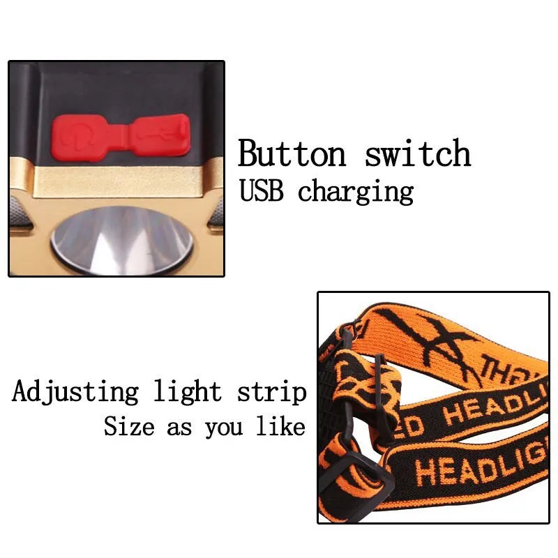 A PVC-built, head-mounted 10W LED miner's lamp with adjustable strap, shown with its USB charging cable and colour box packaging.