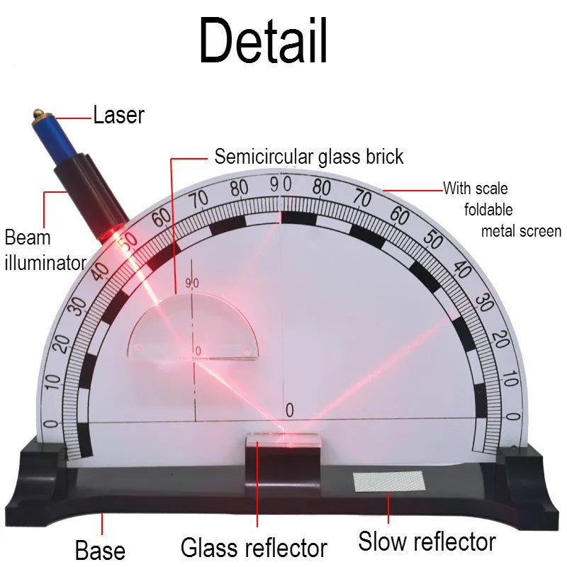 Iron plate optical physics teaching instrument with laser pen for optics experiments