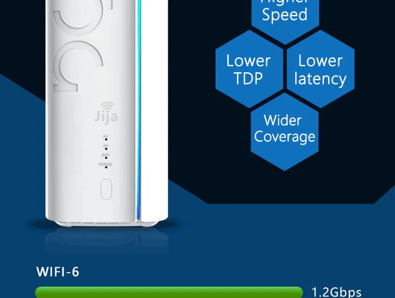 4G CPE wireless router with Qualcomm or Zhanrui chip options, measuring 51mm by 30mm by 5mm