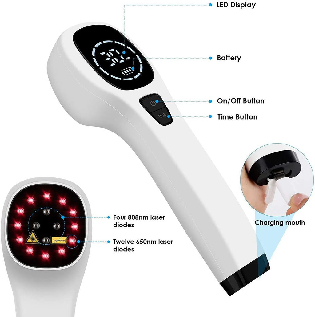 Hand-held red light therapy device in black and white with LED array, USB cable, and safety glasses on a surface