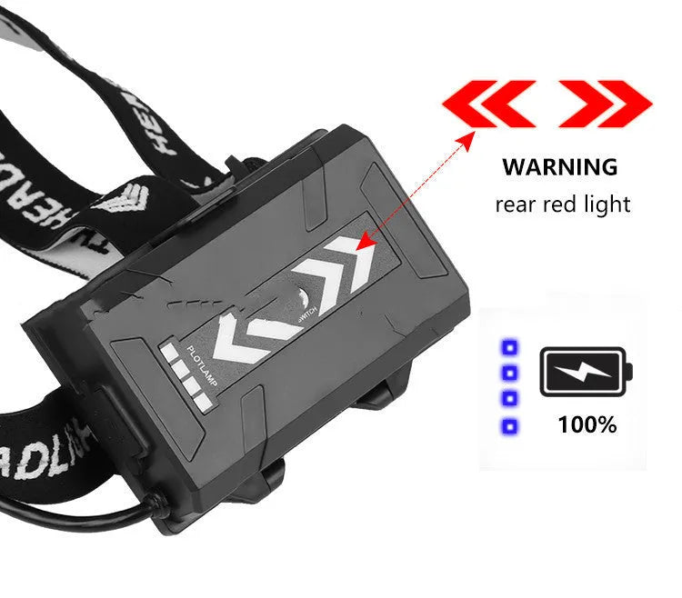 Black rechargeable headlamp with telescopic zoom, aluminium alloy and ABS build, micro USB charging port, 2000 lumens max