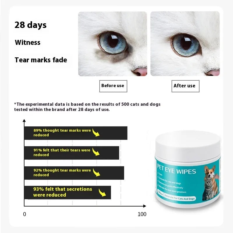 Pet disposable cotton cloth eye cleaning wipes in a can, 100 pieces, with aloe vera and chamomile