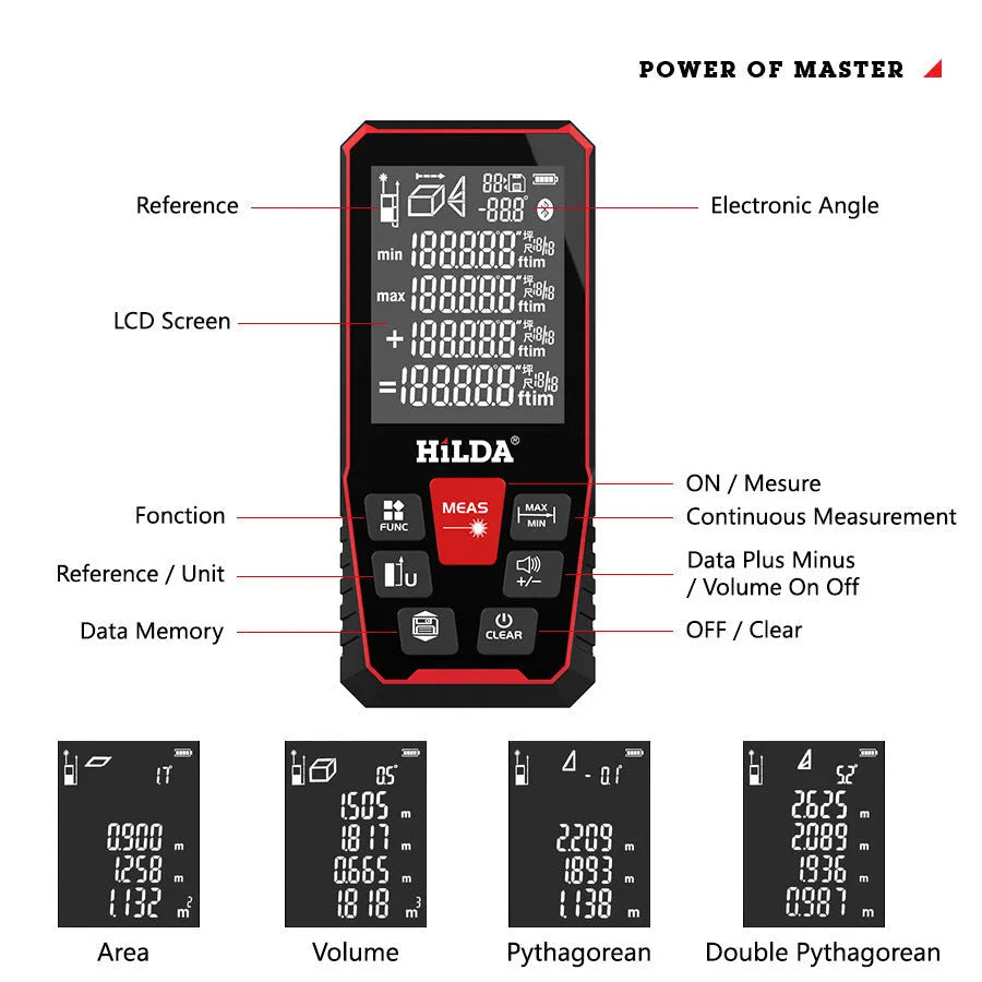Handheld laser rangefinder for building measurement with plastic housing showing laser point display