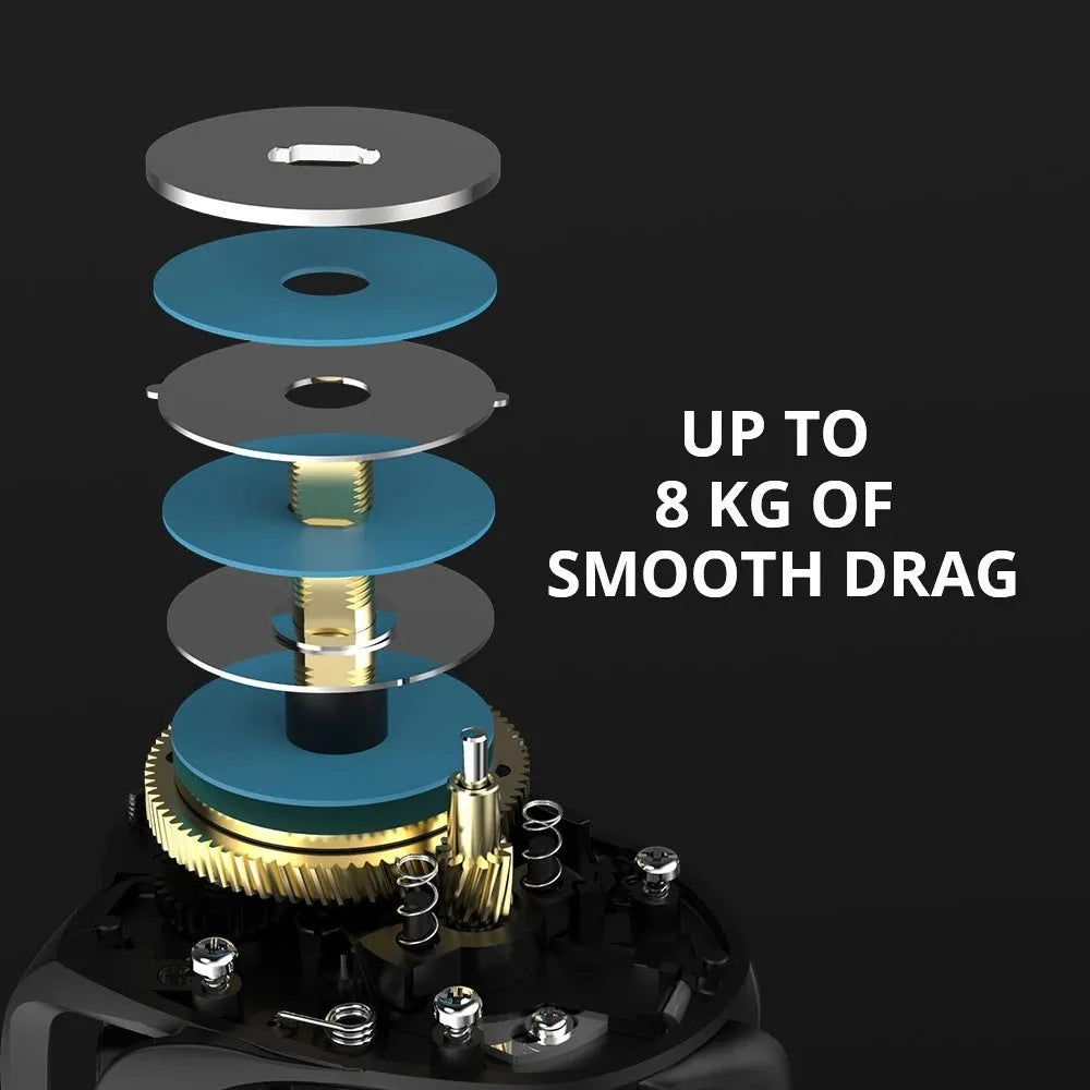 Drip wheel fishing reel for lure fishing with selectable left or right hand wheel.