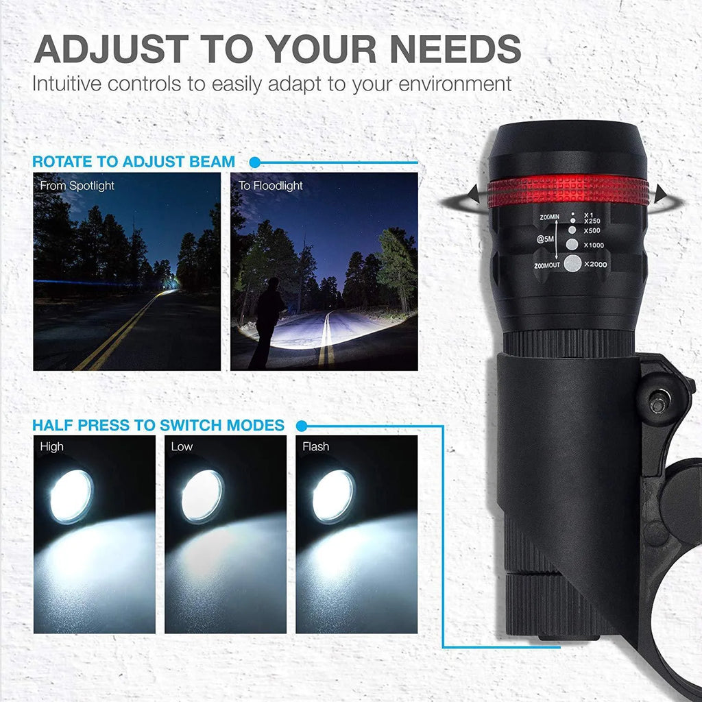 Bicycle front headlight and rear taillight set with mounting bracket on a black background
